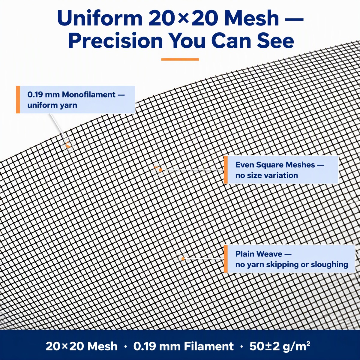 PP+PE Composite Mesh FAQ